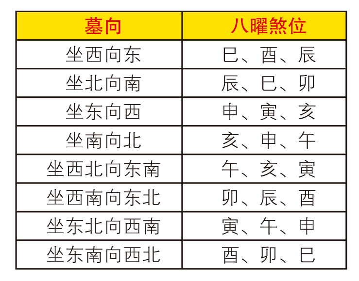 房屋十煞图解 十种图片