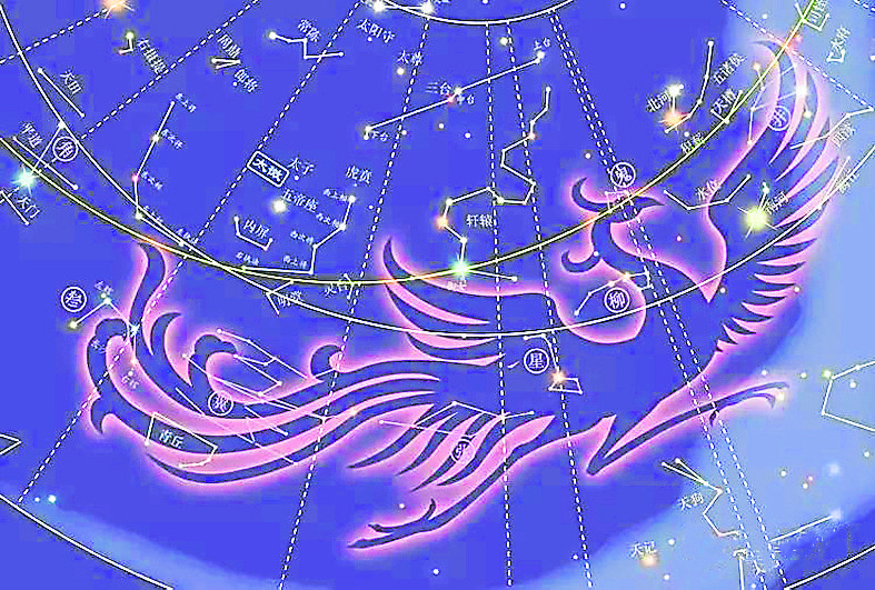轸,这七个星宿又形成一个鸟的形象,春分时节在南部天空,故称南方朱雀