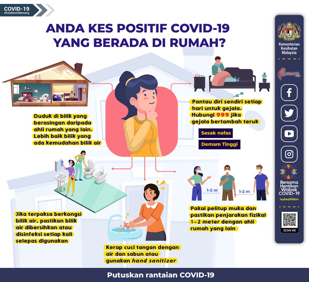 ANDA KES POSITIF COVID19 YANG BERADA DI RUMAH