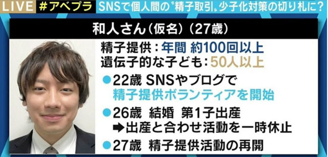 在日本的网络平台上，精子被公然售卖的情况并不少见，售价从几千元到数万元不等。 