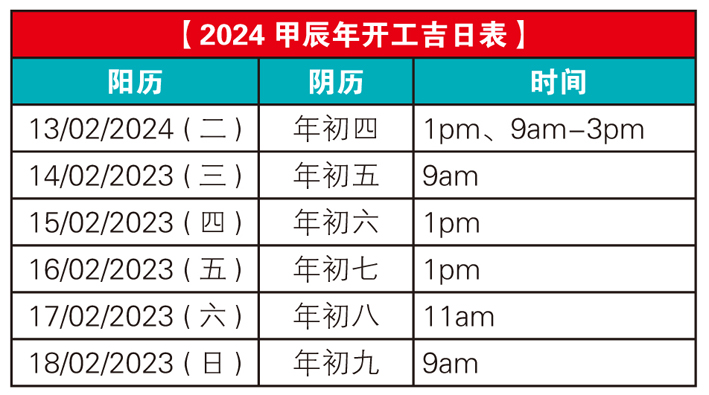 选择一个吉日吉时开工非常重要，可以助升事业运，减少阻碍。